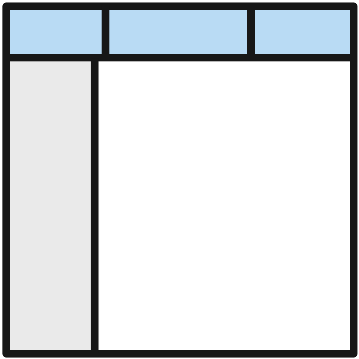 index_layout